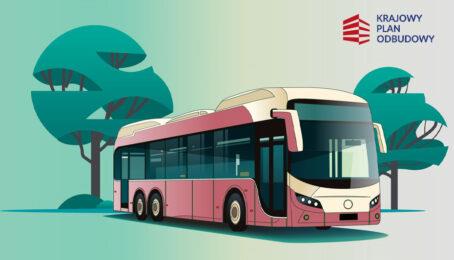 Nabór konkursowy wniosków na inwestycje w zakresie pozamiejskiego transportu zbiorowego